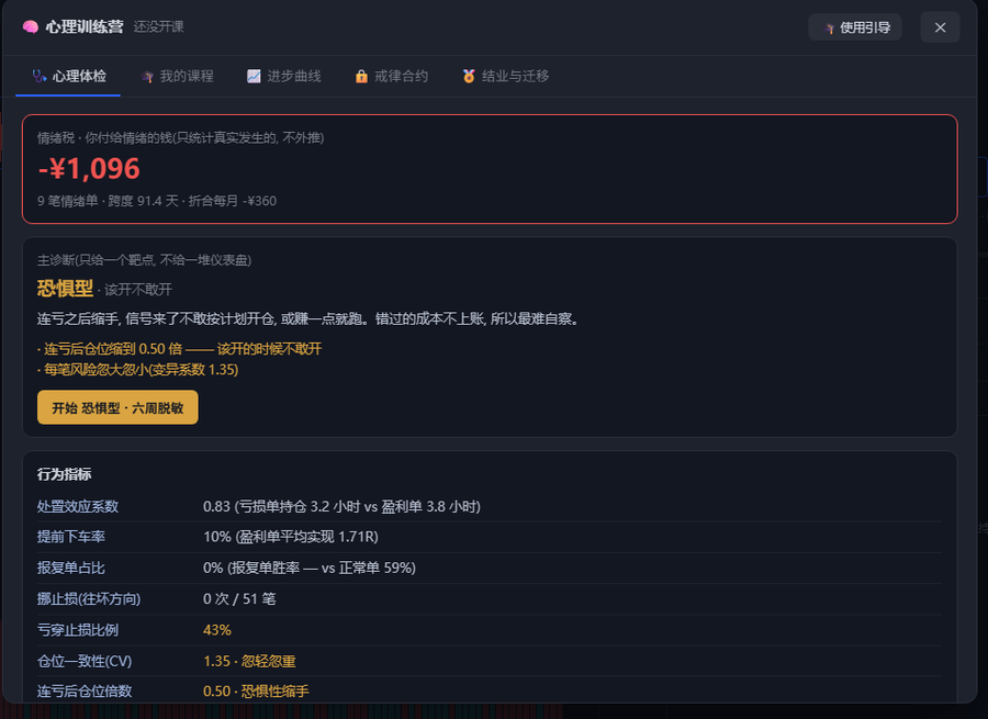 心理体检：情绪税与主诊断